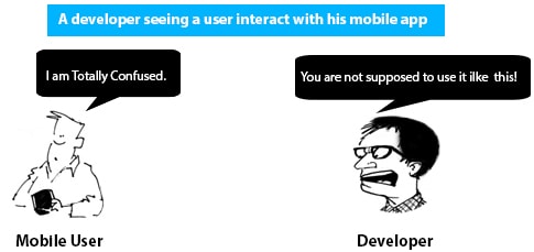 UX Testing Blog1-1